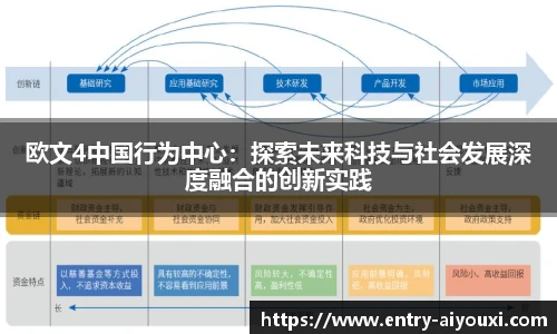 爱游戏体育