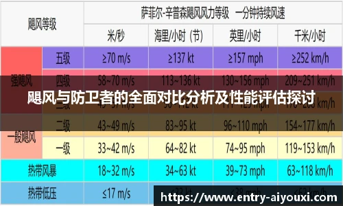 爱游戏体育